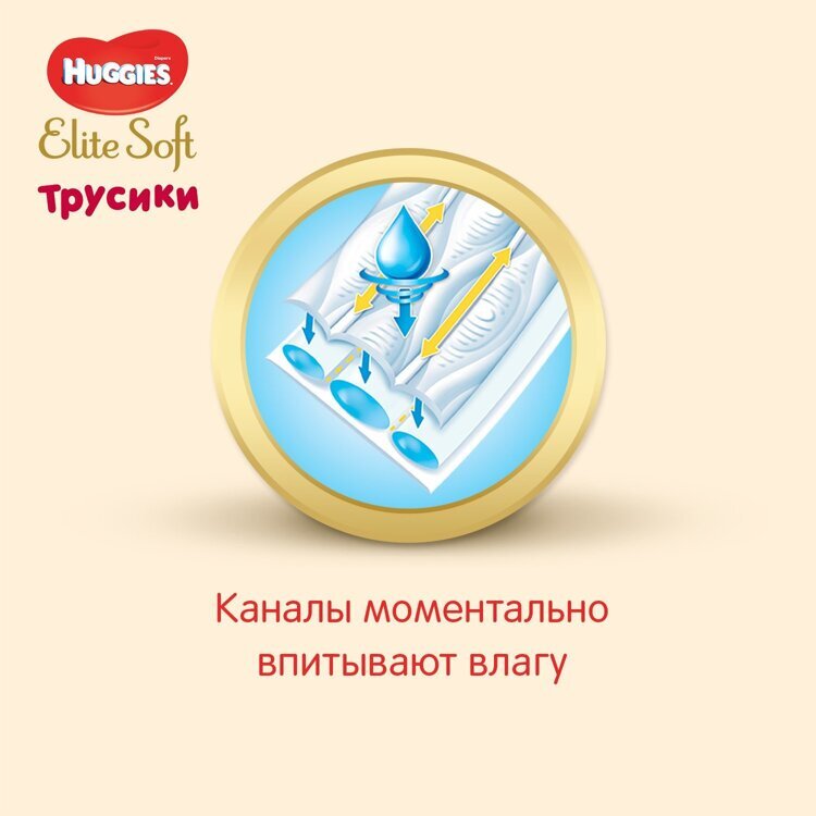 Подгузники-трусики Huggies Elite Soft 5 12-17кг 38шт